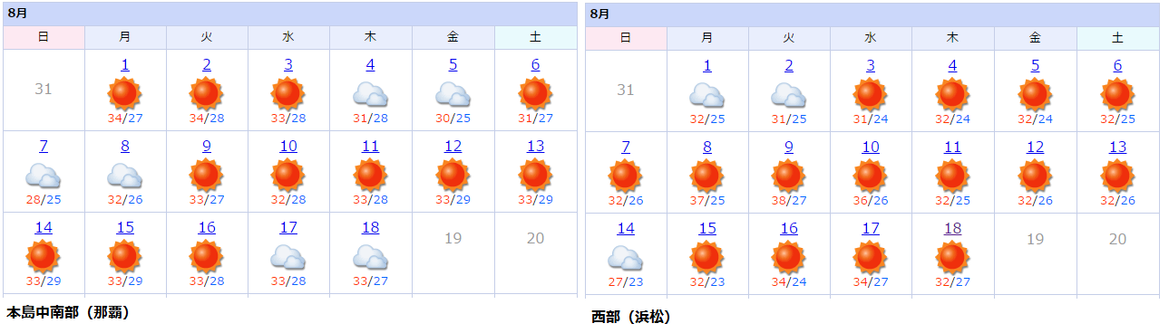 昨日は、思考停止状態の蒸し暑さでした。浜松と沖縄って、どっちが暑い？